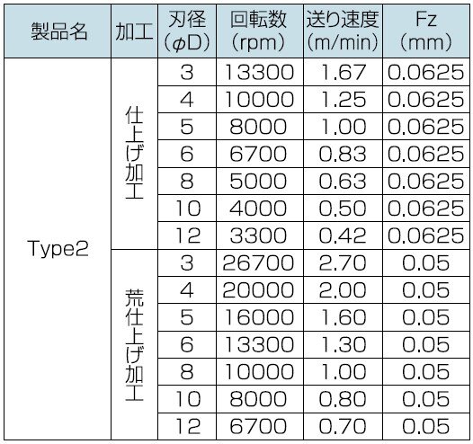 jyouken_PC_type2.jpg