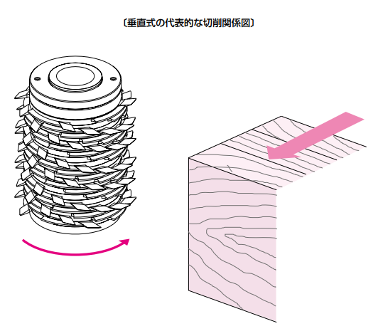 finger suichoku.png
