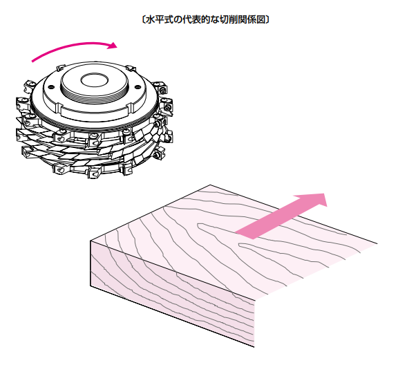 finger suihei.png